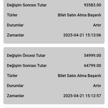 Yanıltıcı Görevlerle Maddi Kayıp Ve Destek Talebi