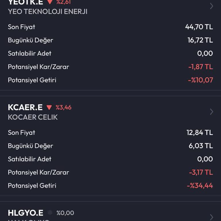 Müşteri Hizmetlerine Ulaşamama Ve Yüksek Komisyon Şikayeti