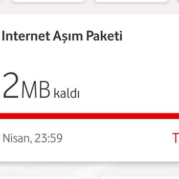 Kullanılmayan Aşım Paketi İçin Haksız Ücretlendirme
