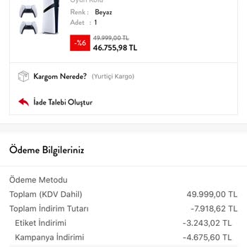 PS5 Pro Fiyat Değişikliğiyle Yaşadığım Hayal Kırıklığı