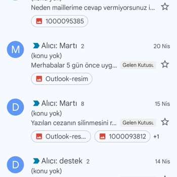 Haksız Kırmızı Alan Cezası Ve İade Sorunu Yaşıyorum