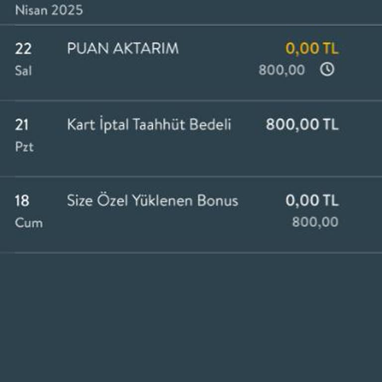 Kullanılmayan Kredi Kartıma Haksız Borç Yansıtıldı