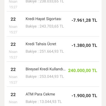 Bilgim Dışında Kesilen Ücretlerin İadesini Talep Ediyorum