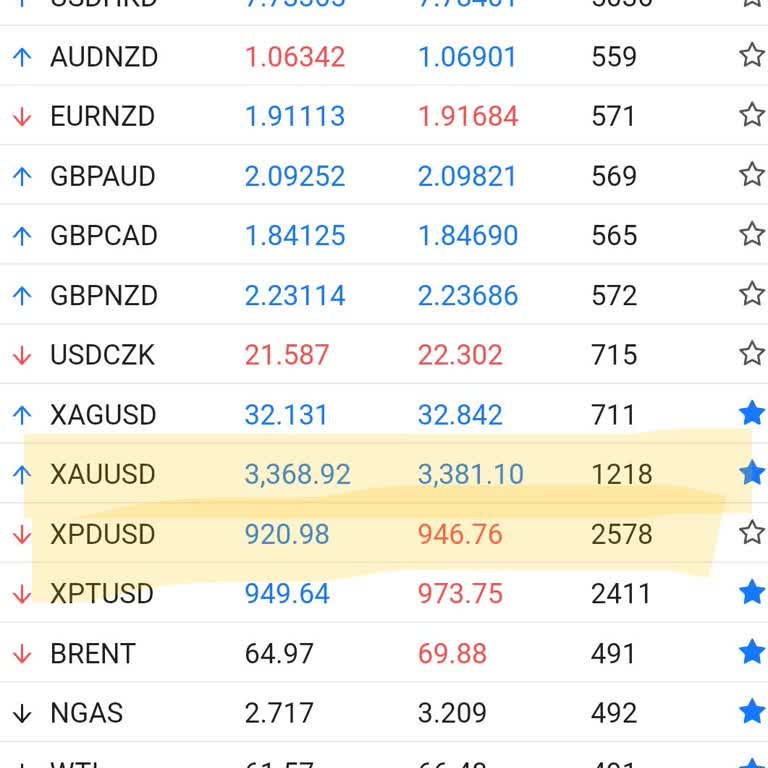 Hisse Info Yatırım Bu Platform Tamamen Yanıltıcı!