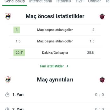 Kazandığım Bahis Kuponları Hesabıma Yansıtılmıyor