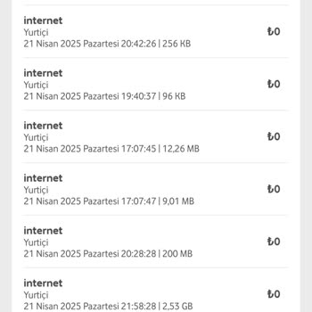 Kullanmadığım İnternet İçin Haksız Faturalandırma Ve Paket Tüketimi