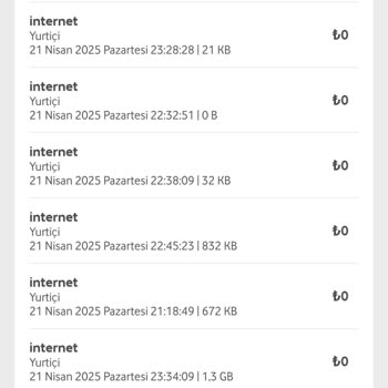 Kullanmadığım İnternet İçin Haksız Faturalandırma Ve Paket Tüketimi