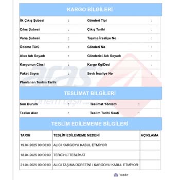 Aras Kargo Şubesinin Kargomu Teslim Etmemesi Ve Çalışanların Saygısız Davranışı