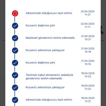 Aras Kargo Şubesinin Kargomu Teslim Etmemesi Ve Çalışanların Saygısız Davranışı