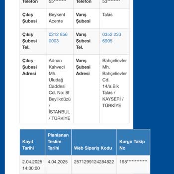 Teslim Edilmeyen Kargo Ve İlgisiz Müşteri Hizmeti