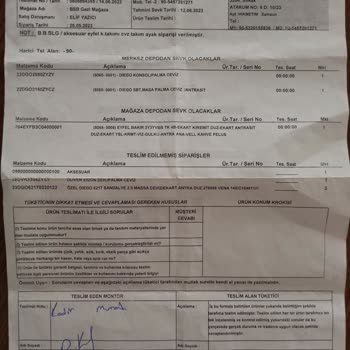 Hayal Kırıklığı: Teşhir Ürünü Ve Kalitesiz Oturma Grubu