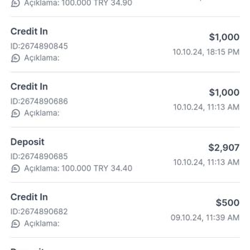 Cb Trader Sürekli Değişen Vaatlerle Kayıplarım Katlandı!