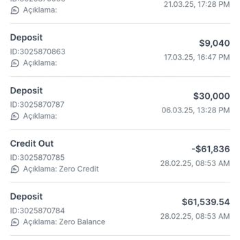 Cb Trader Sürekli Değişen Vaatlerle Kayıplarım Katlandı!