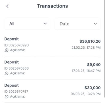 Cb Trader Sürekli Değişen Vaatlerle Kayıplarım Katlandı!