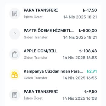Pep Müşteri Hizmetlerinin İlgisizliği Ve Para İadesinde Yaşanan Gecikme