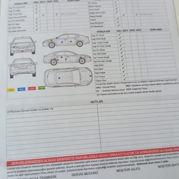 Aynı Firmada Yapılan İki Exper Raporu Arasında Büyük Farklar Var