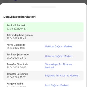 Teslimat Yapılmadan Ürün İadesi Ve Bilgilendirme Eksikliği