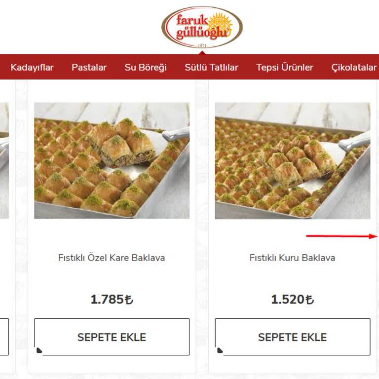 Faruk Güllüoğlu Baklavada Kenar Parçası Dayatması Ve Seçim Hakkı İhlali