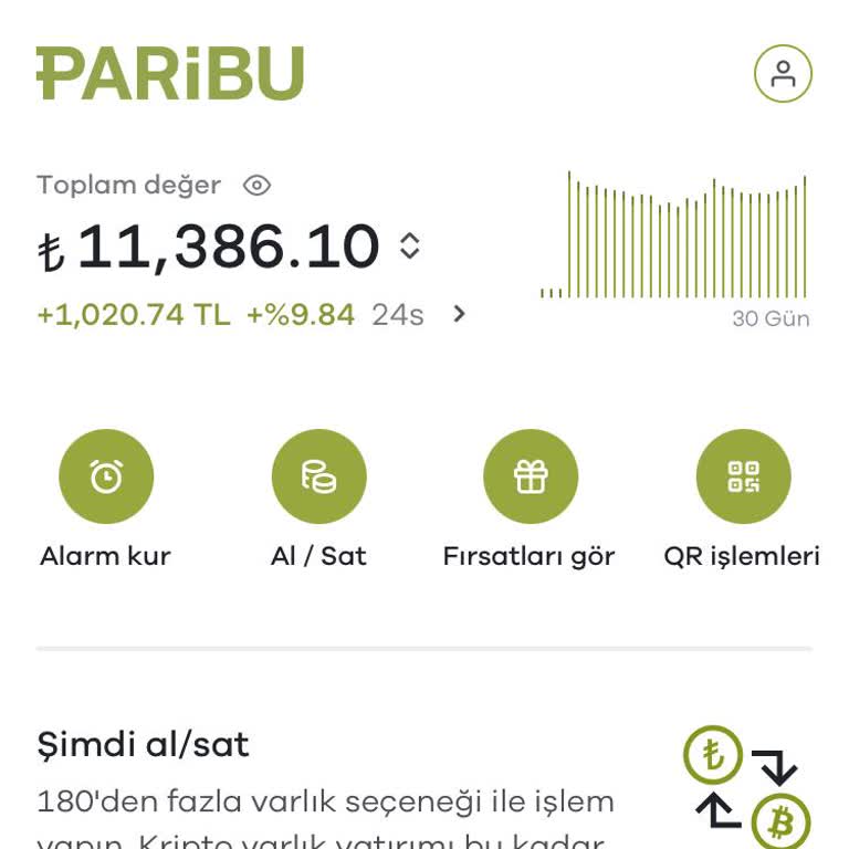 Paribu Hesap Doğrulama Sırasında Çipli Kimlik Okunmuyor