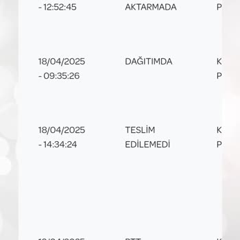 PTT Kargo Teslimat Yapmıyor, Kargom Geri Gönderiliyor!