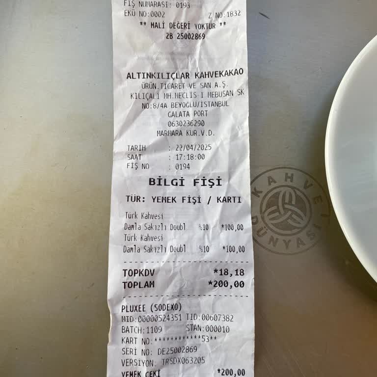 Kahve Dünyası Personelinin Kaba Davranışı Ve Müşteri Memnuniyetsizliği