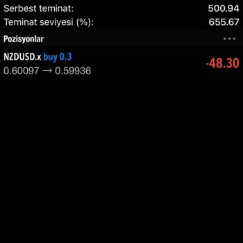 Hesabımdaki Paraya Erişim Engellendi