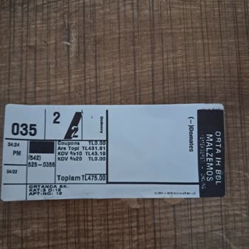 Orta Boy Pizza Beklerken Küçük Boy Geldi
