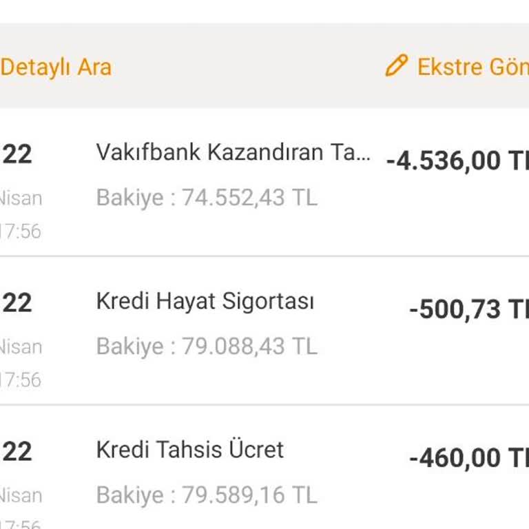 Kredi Kullanımında Bilgim Dışında Kazandıran Tarife Ücreti Kesildi, İadesini Talep Ediyorum