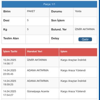 Kargom 8 Gündür Kayıp, Hiçbir Yetkili Bilgi Vermiyor