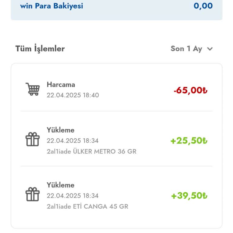 Şok Market Kampanyasında Win Puanları Eksik Yüklendi