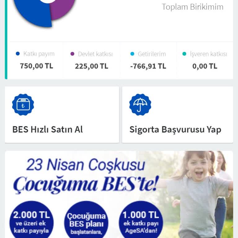 Agesa'da Birikim Tutarı Beklenenden Düşük Görünüyor