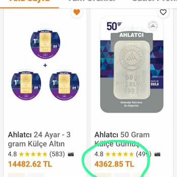 Trendyol'da Gümüş Ürünü Fiyatlandırma Sorunu Ve İade Zorluğu