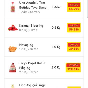 Kampanya Puanı Ve Ürün Teslimatı Sorunu, Müşteri Hizmetlerinden Çözüm Alınamıyor