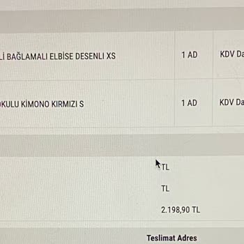 İade İşlemim Gerçekleşmedi Ve Müşteri Hizmetlerinden Dönüş Alamadım