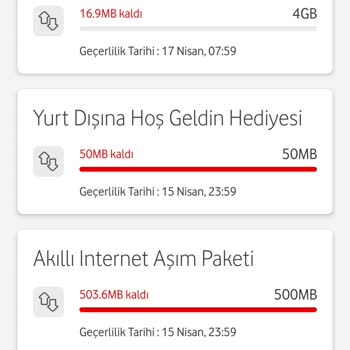 Kullanılmayan İnternet İçin Haksız Aşım Ücreti