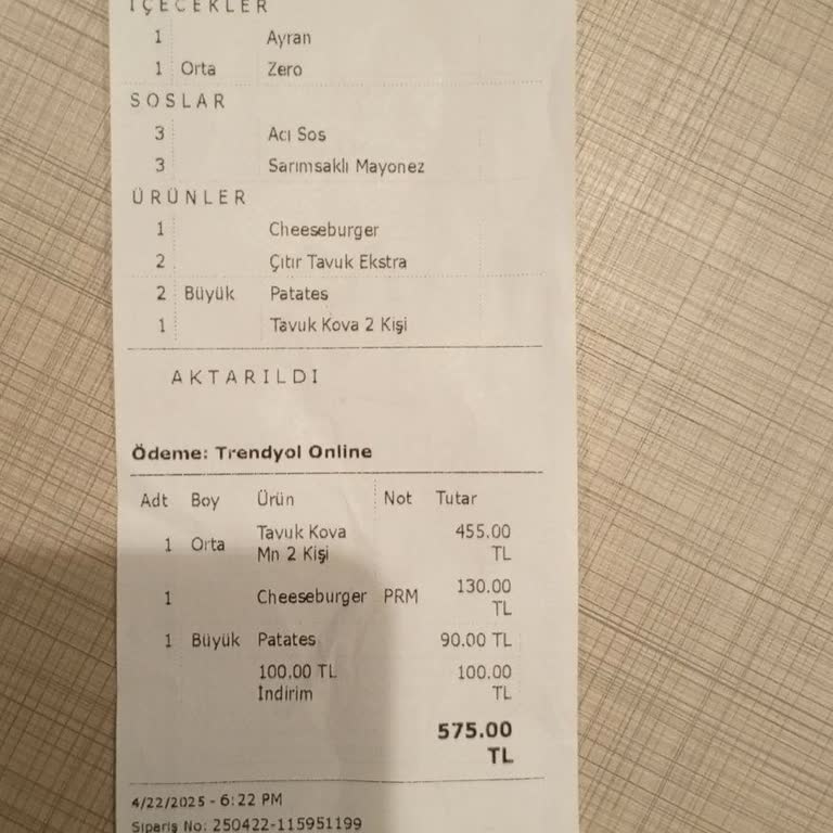 Eksik Patatesle Tam Menü Hayal Kırıklığı Ve Yetersiz Çözüm