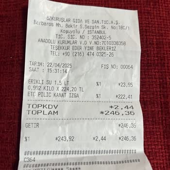 Getir Çarşı Siparişimde Fiyat Farkı Ve Çözüm Eksikliği Yaşadım