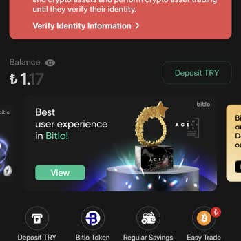 Bitlo'da Kripto Para İadesi Gerçekleşmedi