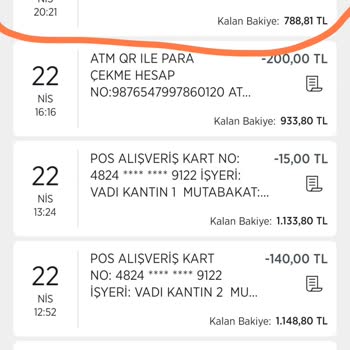Haberim Olmadan Kartımdan Para Çekildi, Mağdur Oldum