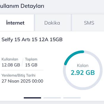 Sosyal Medya Paketinde Eksik Bilgilendirme Nedeniyle Kullanım Sorunu Yaşadım