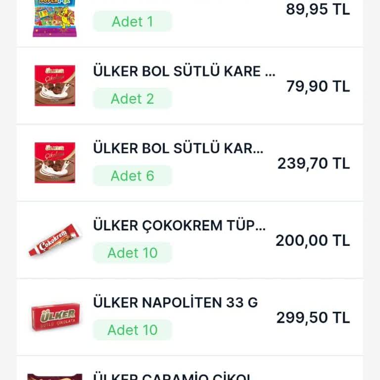 Etiket Fiyatı İle Kasada Farklı Ücret Alındı