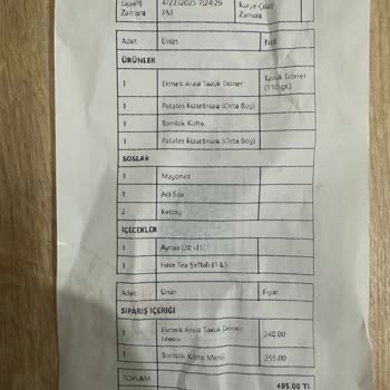 Yanlış Sipariş Ve İletişim Sorunu Nedeniyle Mağduriyet