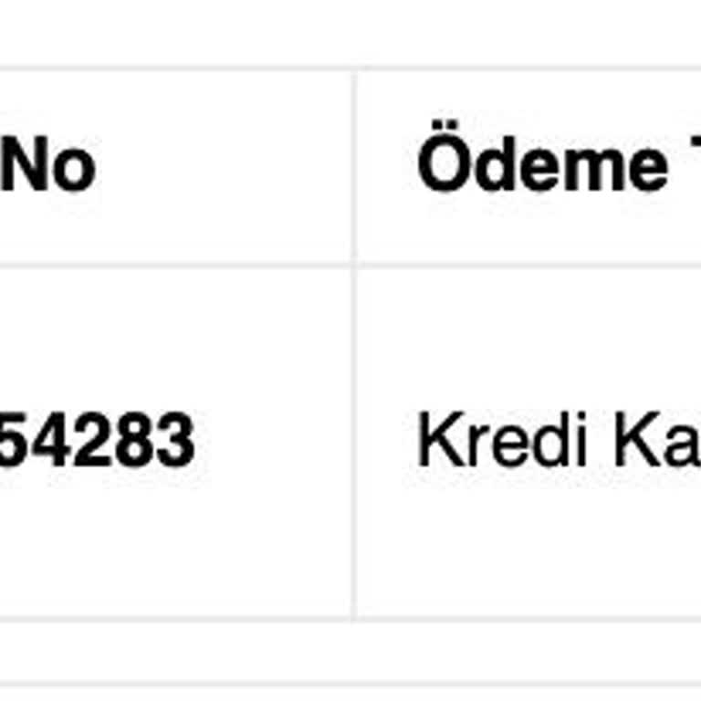 Siparişim Hazırlanamıyor, Müşteri Hizmetleri Sessiz