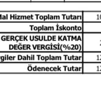 Kargo Hasarı Ve Şubeler Arası Sorumluluk Reddi