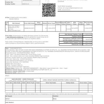 Yağmurda Lekelenen Mont İçin İade Talebim Reddedildi, Mağduriyetimin Giderilmesini İstiyorum