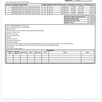 Yanlış Ürün Gönderildi İade İşlemi Yapılamıyor