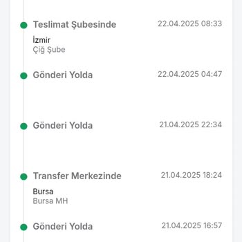 Trendyol Siparişi Yanlış Kişiye Teslim Edildi Siparişimiz Kayıp