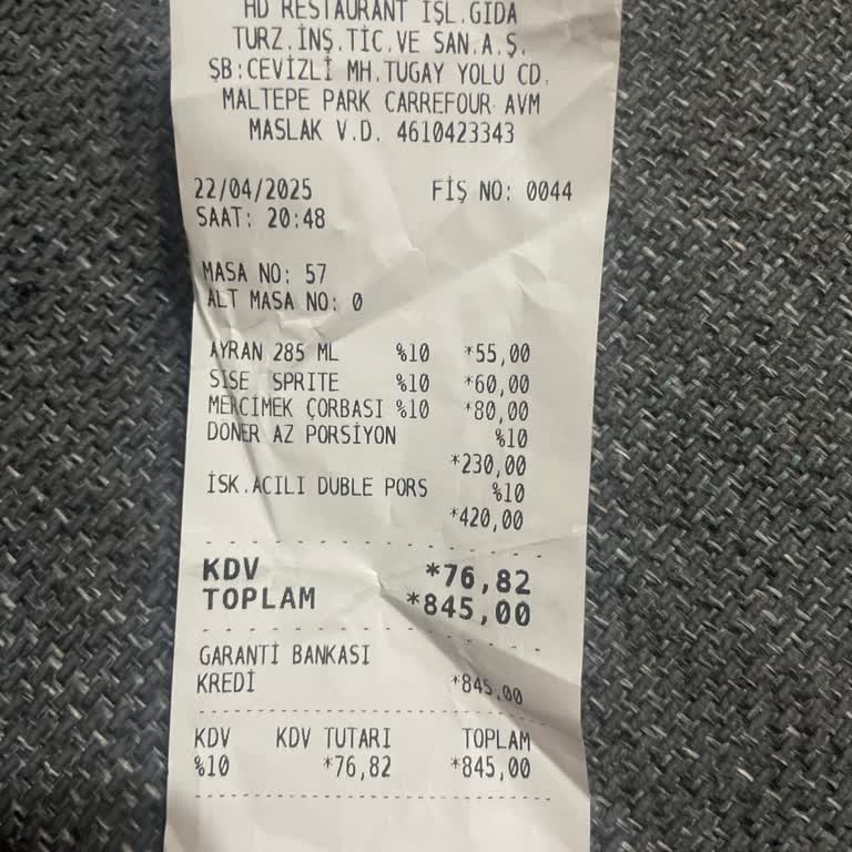 Maltepe Park HD İskender'de Kötü Deneyim Ve Eksik Hizmet