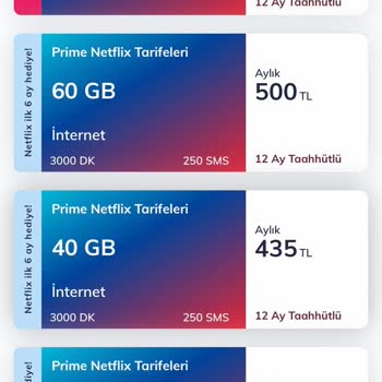 Taahhütlü Tarifede Vaat Edilen Fiyat İle SMS Fiyatı Farklı Çıktı
