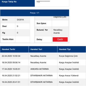 Sürat Kargo Gecikmeli Teslimat Ve İletişim Sorunu